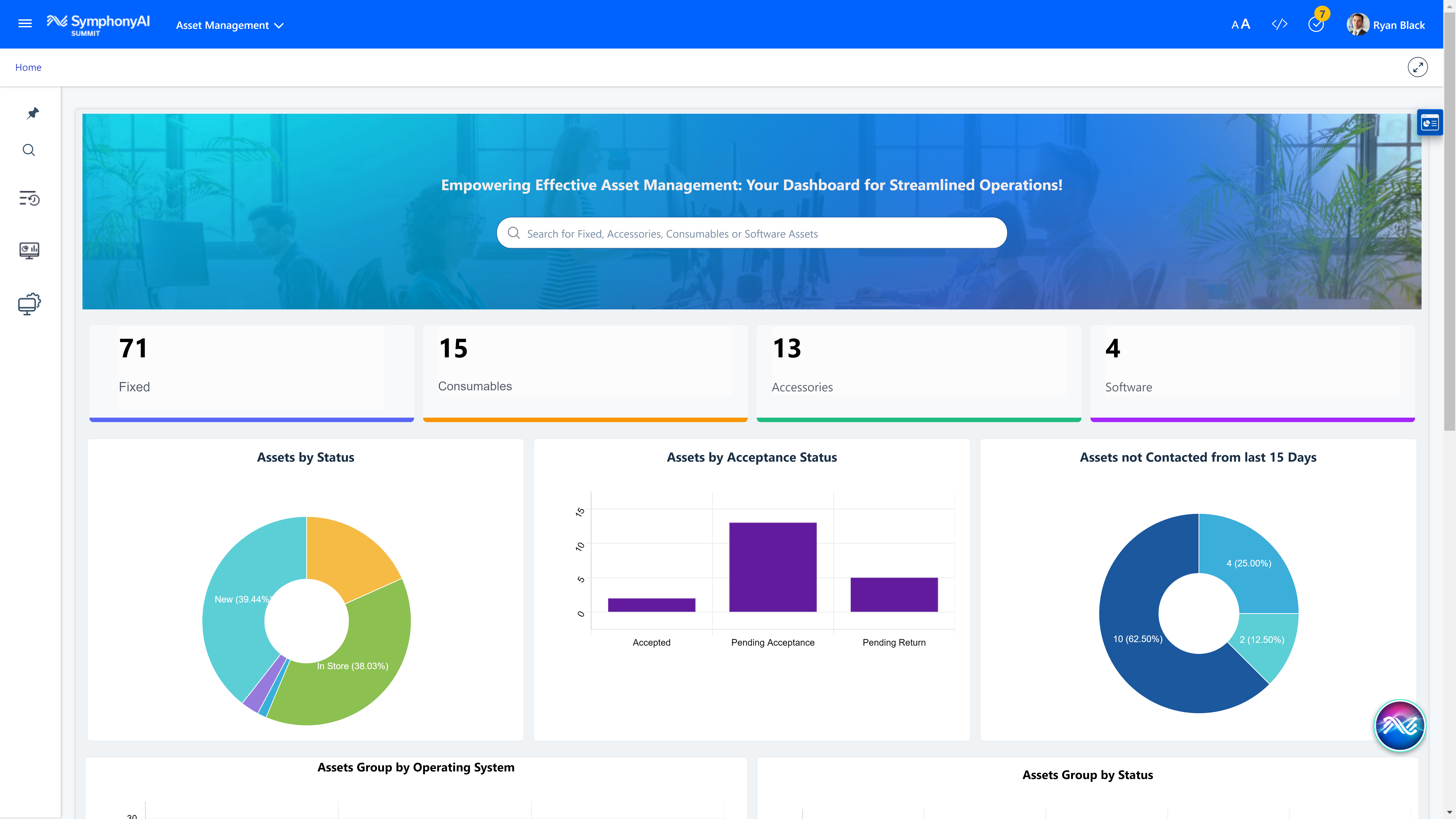 SummitAI Asset Management dashboard displaying various statistics including fixed assets and software.