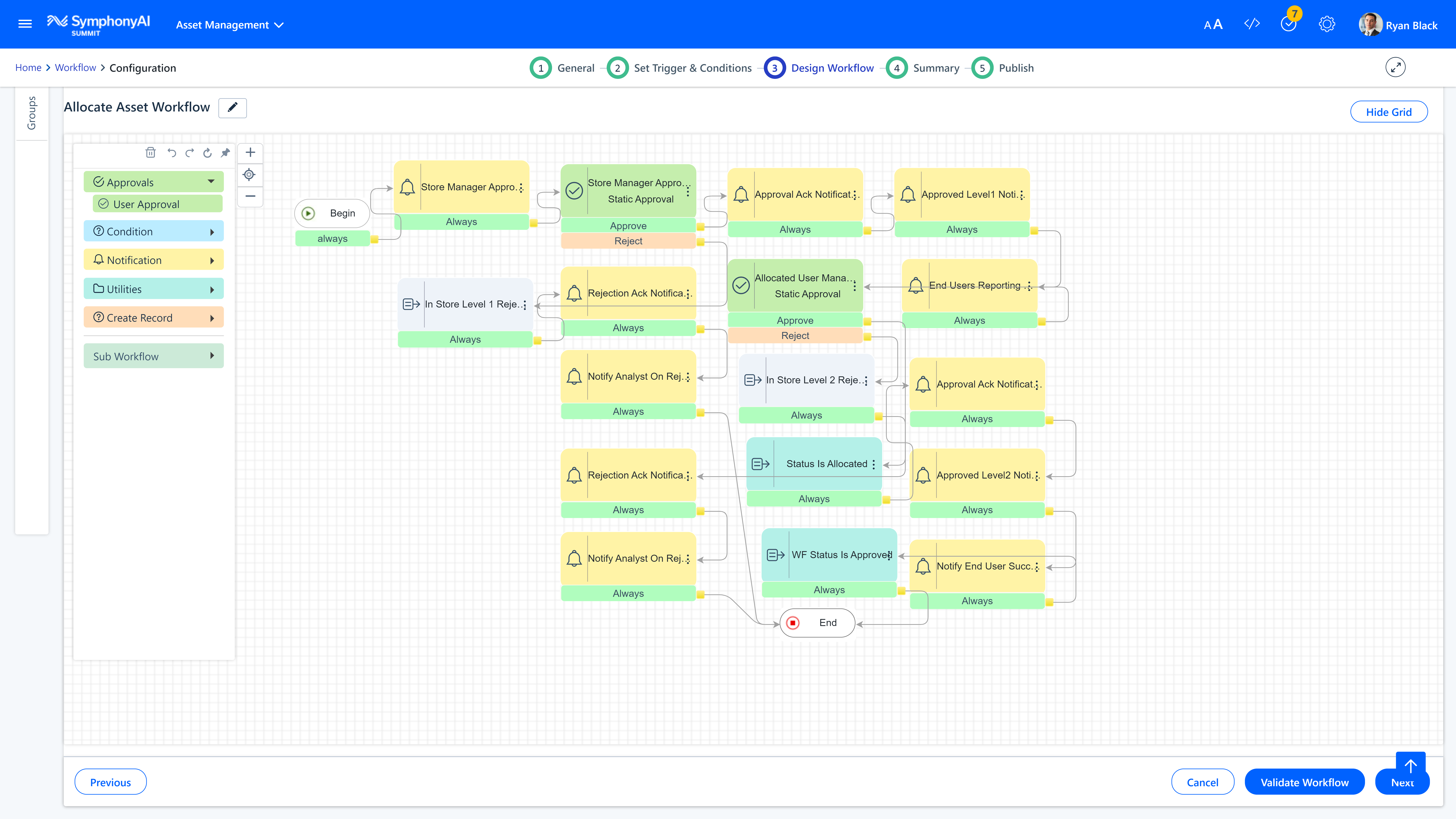 Visual workflow designer in SummitAI showing the process map for asset allocation.